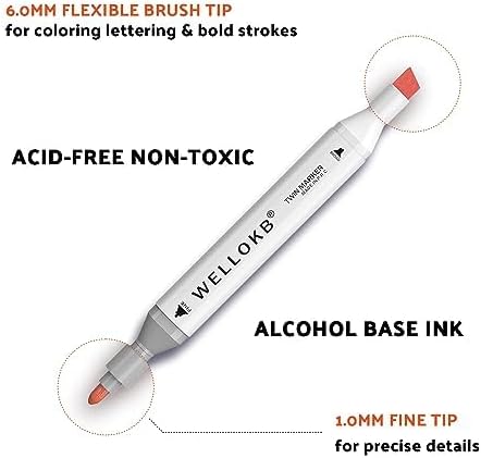 Alcohol Markers, 80 Colors Dual Tip Permanent Art Markers - Image 5