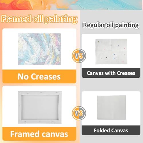 Mandun 4 Pack Ball Paint by Numbers Kit for Kids, with Frame, 7.8x7.8 inch