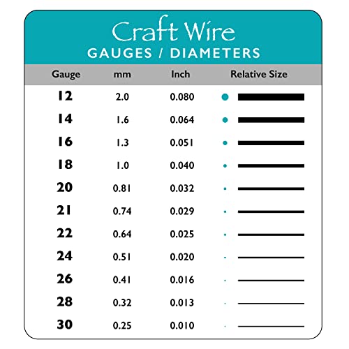 The Beadsmith Wire Elements Craft Wire – Tarnish Resistant, Soft Temper - Image 5