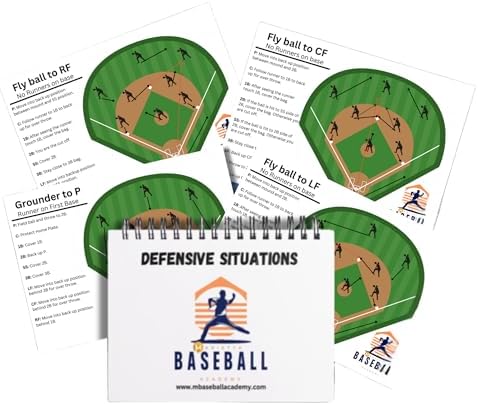 Youth Baseball & Softball Coaching Guide – 40 Defensive Situations with Player Positioning & Roles – Spiral-Bound Playbook for Drills, Cutoffs, Relays, Bunt Defense & Team IQ Training