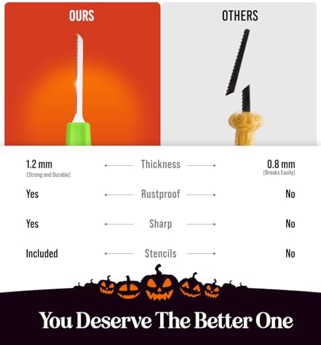 Halloween Pumpkin Carving Kit Case - Complete Pumpkin Carving Set With Saw Pumpkin Carving Knife - Halloween Pumpkin Carving Tools - Multipurpose Pumpkin and Other Fruits Garnishing Knives