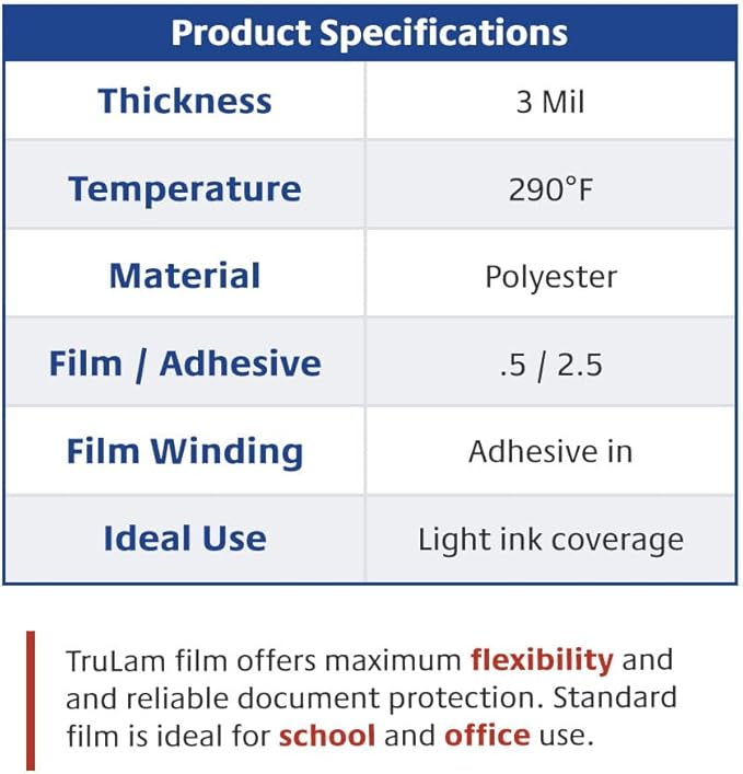 TruLam - 2 Rolls Standard Gloss 3 Mil 25 in. x 250 ft. x 1 in. Core Laminating - Image 7