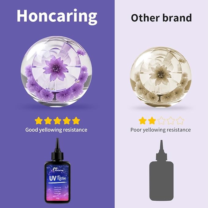 UV Resin 400g, Hard Type Clear Beginner-Friendly Kit, Upgraded Formula & - Image 6