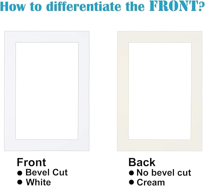 Egofine 8x10 White Picture Mats Pack of 6, Frame Mattes - Image 3