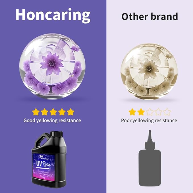 UV Resin Bulk 2000g, Hard Type Clear Beginner-Friendly Kit, Upgraded Formula & - Image 6