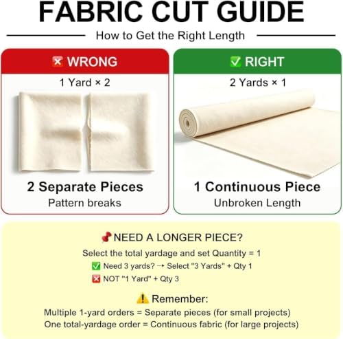 Erosebridal Kawaii Strawberry Fabric By the Yard, 2 Yards