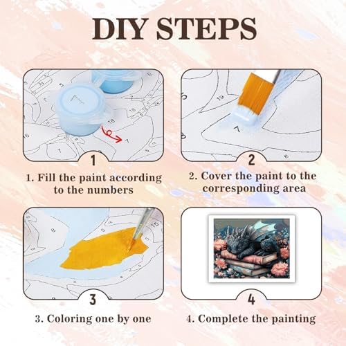 PHANTASYART Dragon Paint by Numbers Kit for Adults16x20inch