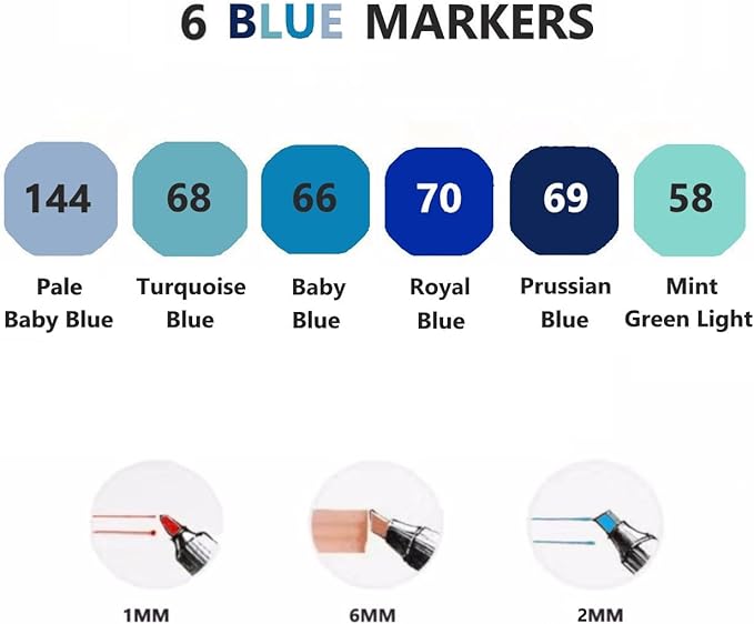 6Pcs Blue Colors Sea Ocean Sky Alcohol Markers Set, Dual Tips Art Markers Clear - Image 4