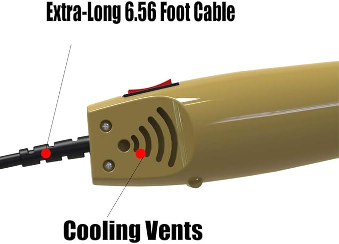 Homidic Heat Gun Upgraded to 662℉, Dual-Temperature Professional Heat Tool - Image 4
