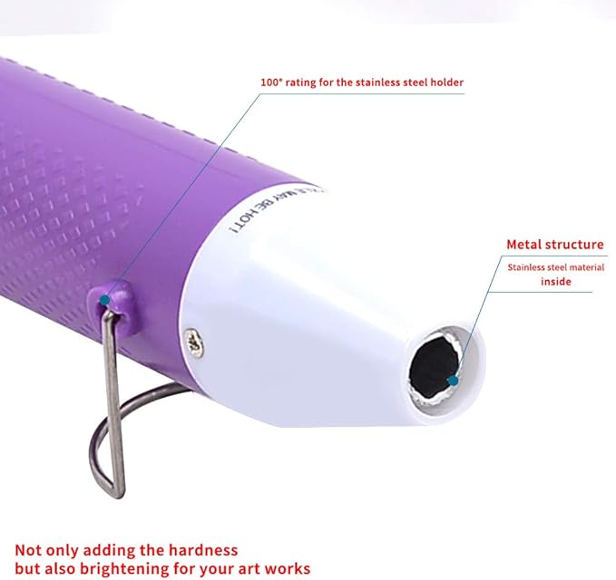 Heat Gun, mofa Embossing Mini Heat Gun, Hot Air Gun - Image 3
