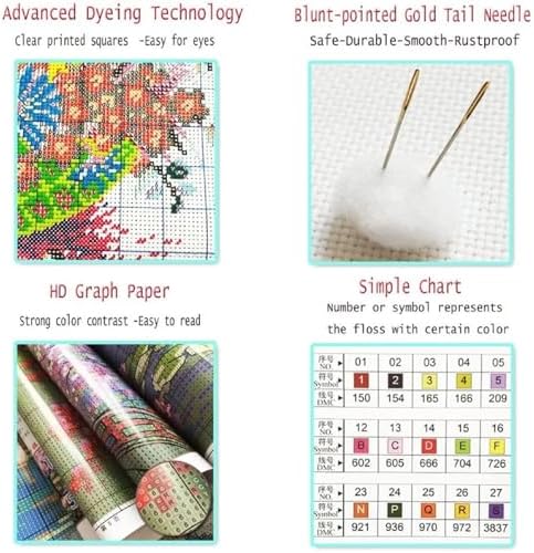 Joyhoor Stamped Cross Stitch Kits for Beginners Needlepoint Kits for Adults Embroidery Kits 11CT Counted Cross Stitch Kits Printed Embroidery Pattern-Succulent Plant Fox 18x18 inchs