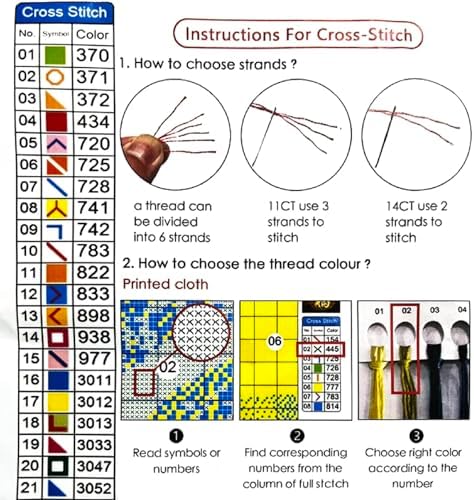 Joyhoor Stamped Cross Stitch Kits for Beginners Needlepoint Kits for Adults Embroidery Kits 11CT Counted Cross Stitch Kits Printed Embroidery Pattern- Abstract Forest Bear 18x18 inch