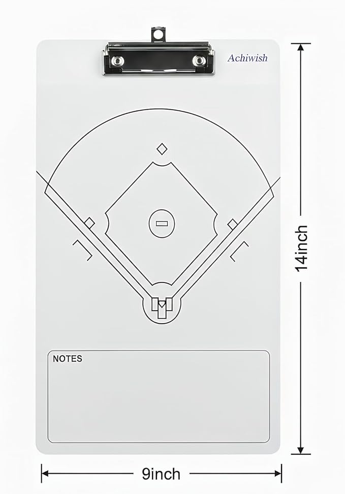 Baseball Lineup Board, Premium Baseball clipboard for Coaches, Waterproof Softball Lineup Boards for Dugout, Double-Sided Softball Lineup Board for Dugout with Tactics Field & Lineup Planner