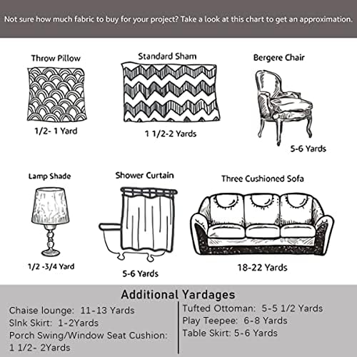 Sun Moon Fabric by The Yard,Starry Galaxy Moon Sky Soft Polyester No Stretch Fabric,Boho Exotic Decorative Fabrics,Navy Gold Crafts & Sewing Supplies,3 Yards,108" L x 59" W