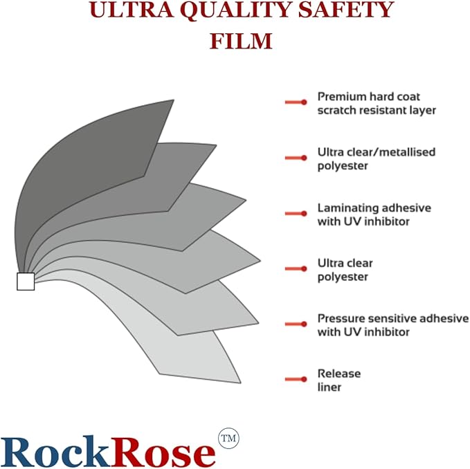 UV 99% VLT 35% Security and Safety 4 Mil Color Window Film Shatterproof Anti - Image 6