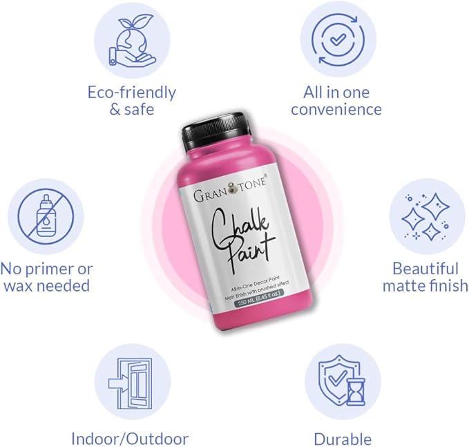 GRANOTONE Chalk Paint for Furniture | Matt-Finish Water-Based Acrylic Paint for - Image 7
