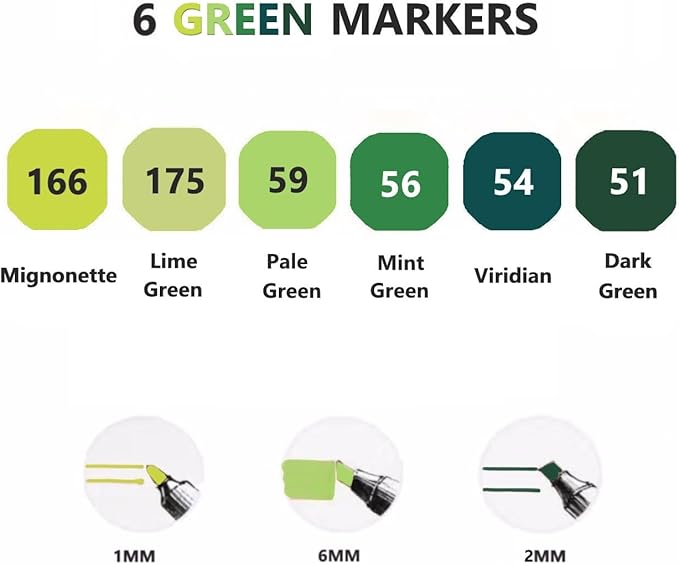 6pcs Green Forest Trees Grass Colors Alcohol Markers Set, Dual Tips Art Markers - Image 4