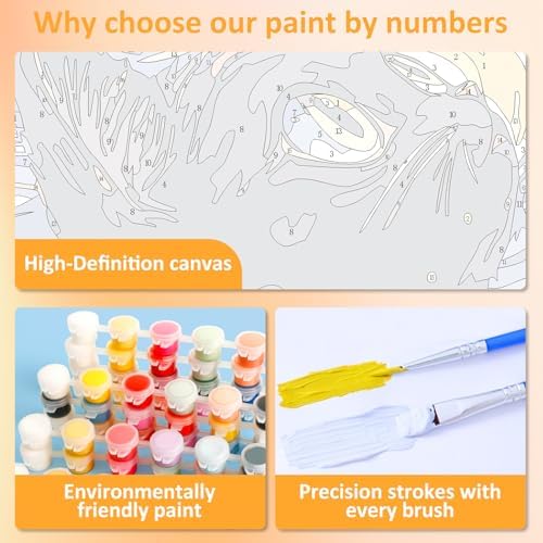 Mandun 4 Pack Ball Paint by Numbers Kit for Kids, with Frame, 7.8x7.8 inch