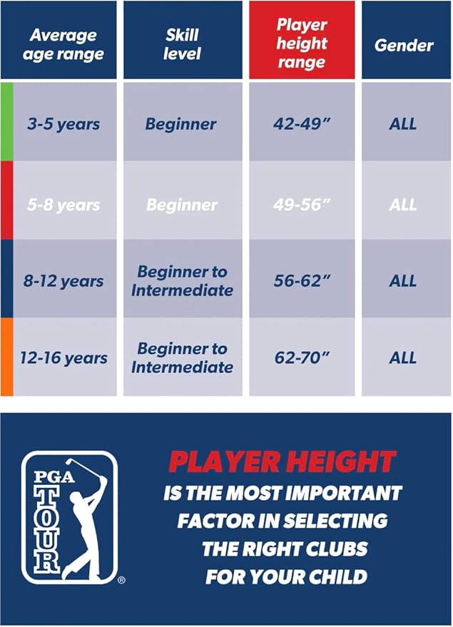 PGA Tour Youth Golf Club Set for Ages 5-15+ (3’5”-5’10”), Right and Left-Handed Kids Golf Sets – Beginner Junior Golf Clubs with Lightweight Stand Bag, Mallet Putter, Hybrid, Driver