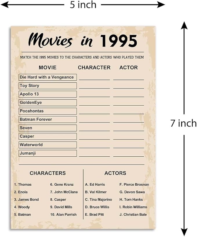 QUPT 30th Birthday Party Games, Movies in 1995 Games, Birthday Party Supplies - Image 2