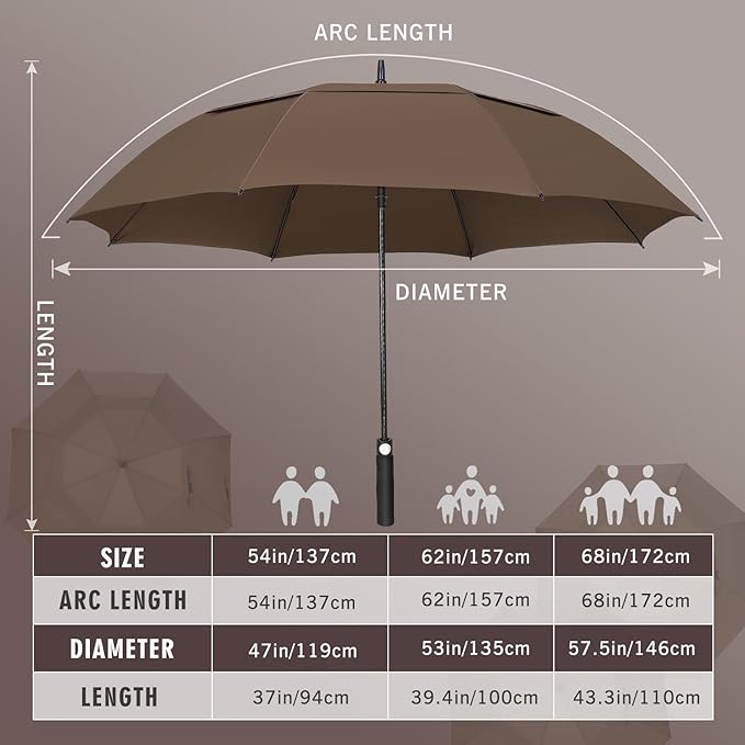 ZOMAKE Golf Umbrella Windproof, Extra Large Oversized Heavy Duty Double Canopy for Rain, Sports Games & Push Cart(51/54/62/68/72Inch)
