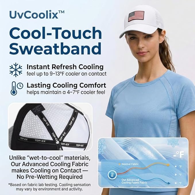 UVCoolix™ Cooling Sweatband Baseball Cap for Hot Weather,Breathable Sun Protection,Water-Resistant Golf Performance Hat