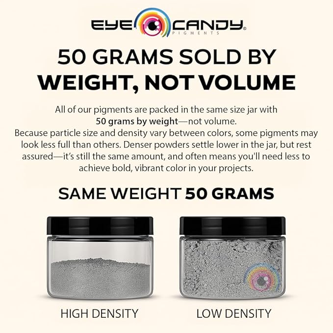 Eye Candy Pigments Premium Blue Mica Powder - Image 7
