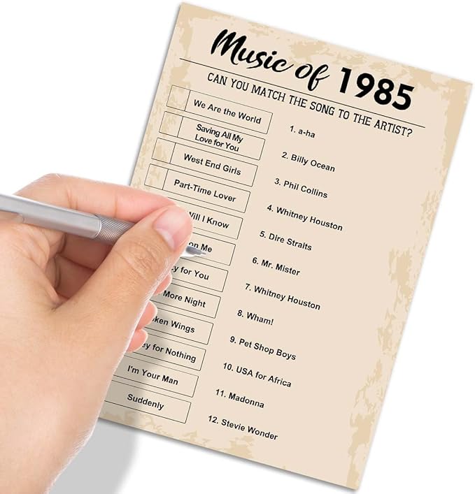 QUPT 40th Birthday Party Games, Music of 1985 Games, Birthday Party Supplies - Image 4