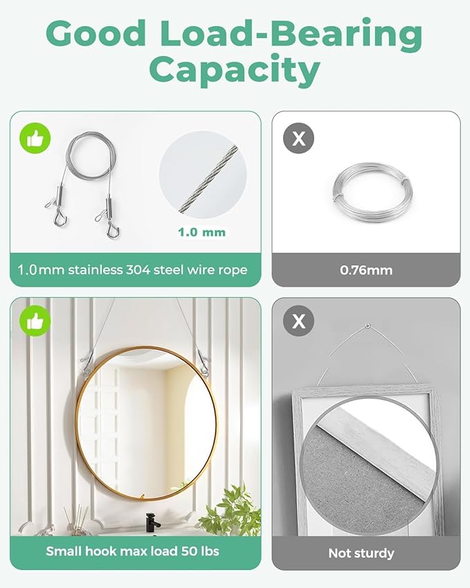 Picture Hanging Wire Kit, for Canvas Paintings/ Mirrors/ Frames - Image 3