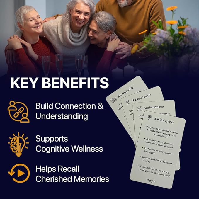 Conversation Starter Cards - Image 7