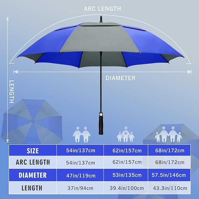 ZOMAKE Golf Umbrella Windproof, Extra Large Oversized Heavy Duty Double Canopy for Rain, Sports Games & Push Cart(51/54/62/68/72Inch)