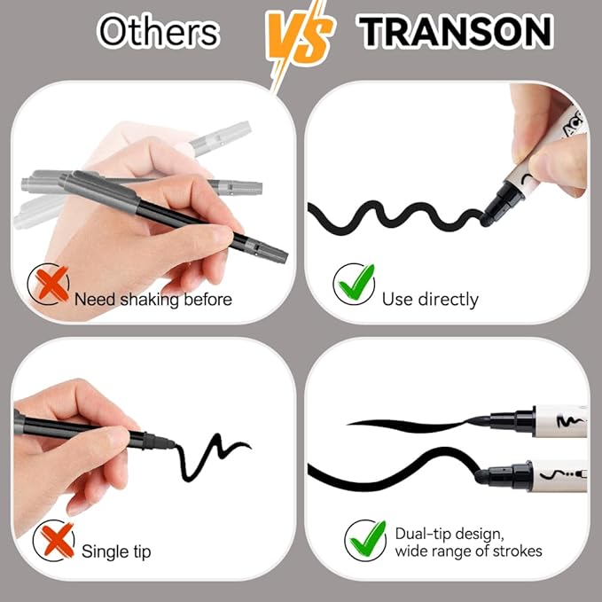 TRANSON 6 Black and 2 White Paint Markers Bold and Brush Dual-tip Acrylic Paint - Image 5