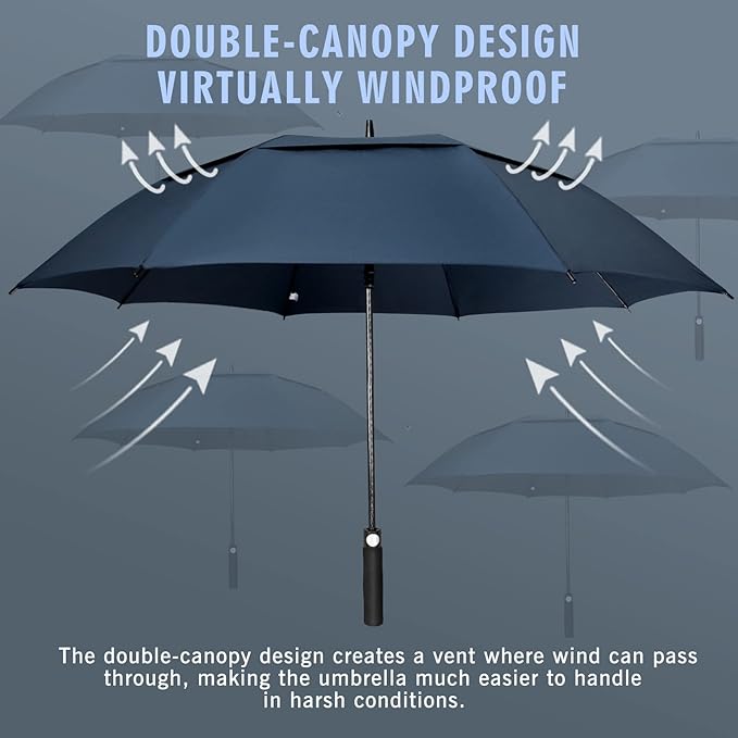 ZOMAKE Golf Umbrella Windproof, Extra Large Oversized Heavy Duty Double Canopy for Rain, Sports Games & Push Cart(51/54/62/68/72Inch)