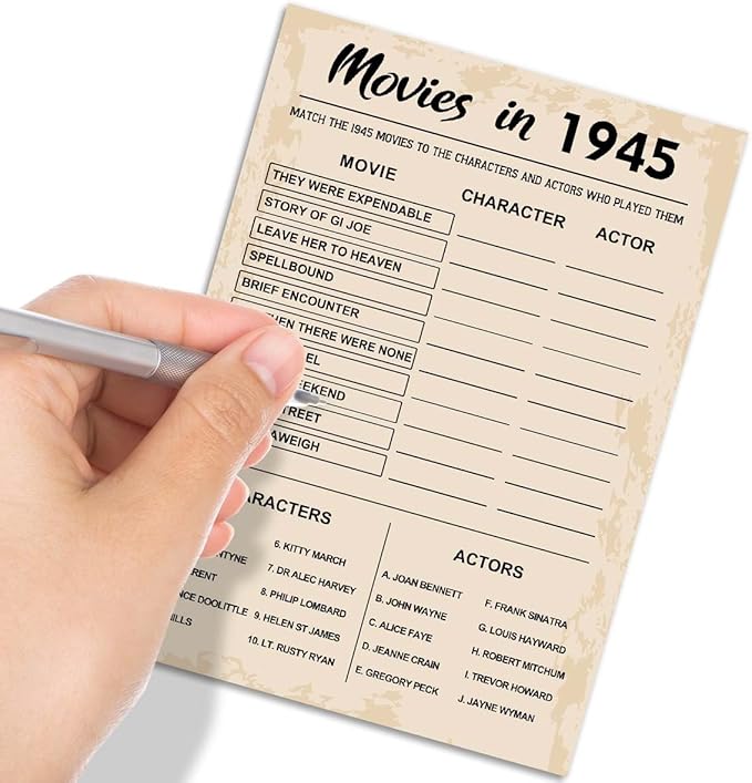 80th Birthday Party Games, Movies of 1945 Games, Birthday Party Supplies - Image 4