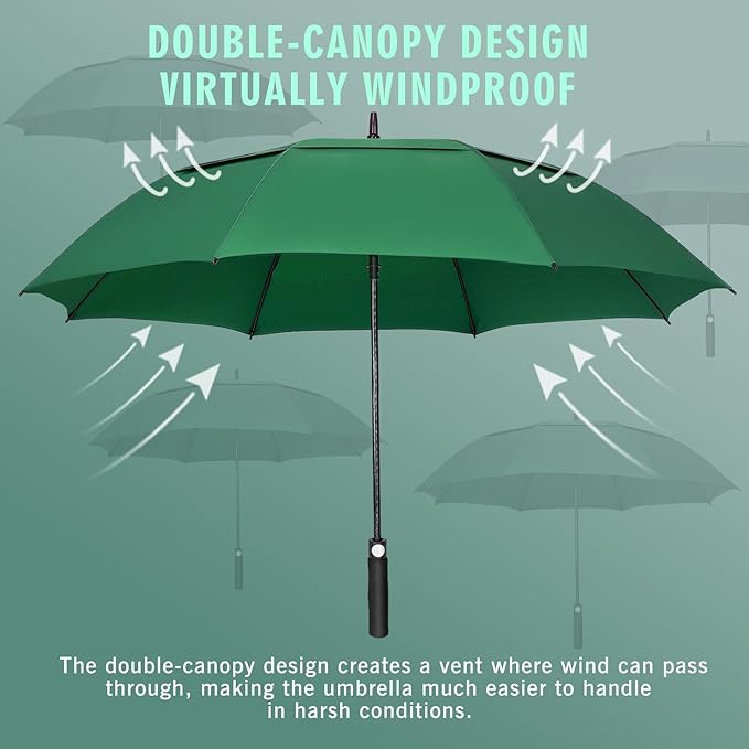 ZOMAKE Golf Umbrella Windproof, Extra Large Oversized Heavy Duty Double Canopy for Rain, Sports Games & Push Cart(51/54/62/68/72Inch)