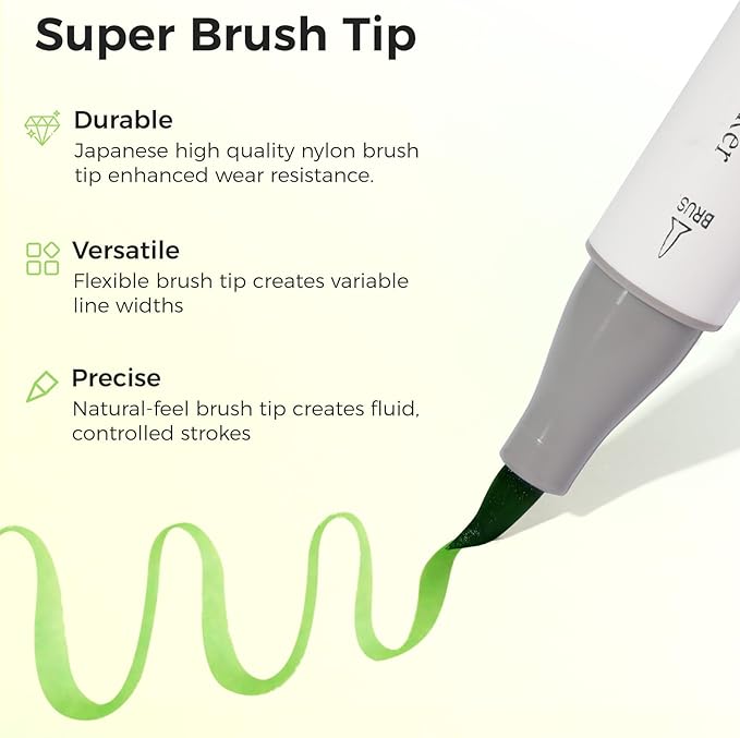 Alcohol Markers Brush Tip-120 Colors Dual Tip Brush & Chisel Art Marker Set - Image 5