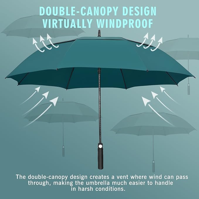 ZOMAKE Golf Umbrella Windproof, Extra Large Oversized Heavy Duty Double Canopy for Rain, Sports Games & Push Cart(51/54/62/68/72Inch)
