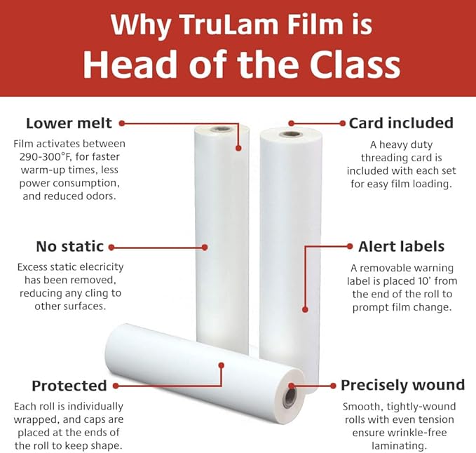 TruLam - 2 Rolls Standard Gloss 3 Mil 25 in. x 250 ft. x 1 in. Core Laminating - Image 6