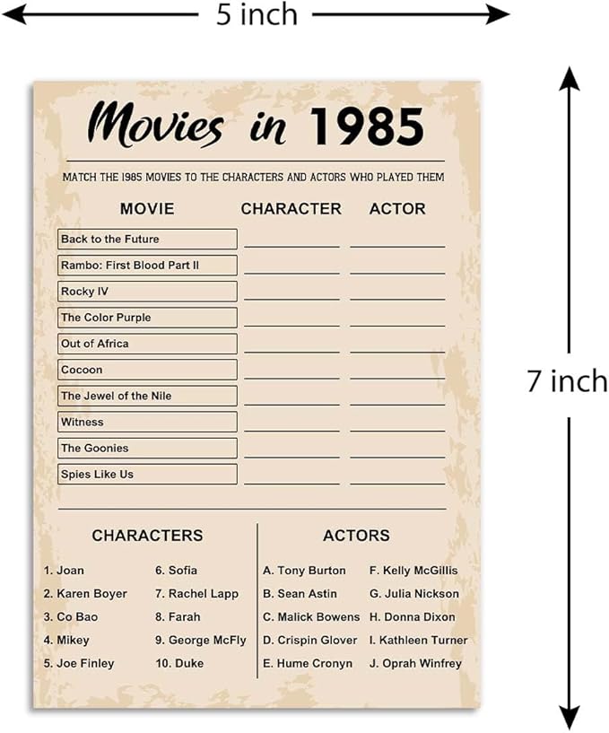 40th Birthday Party Games, Movies in 1985 Games, Birthday Party Supplies - Image 2