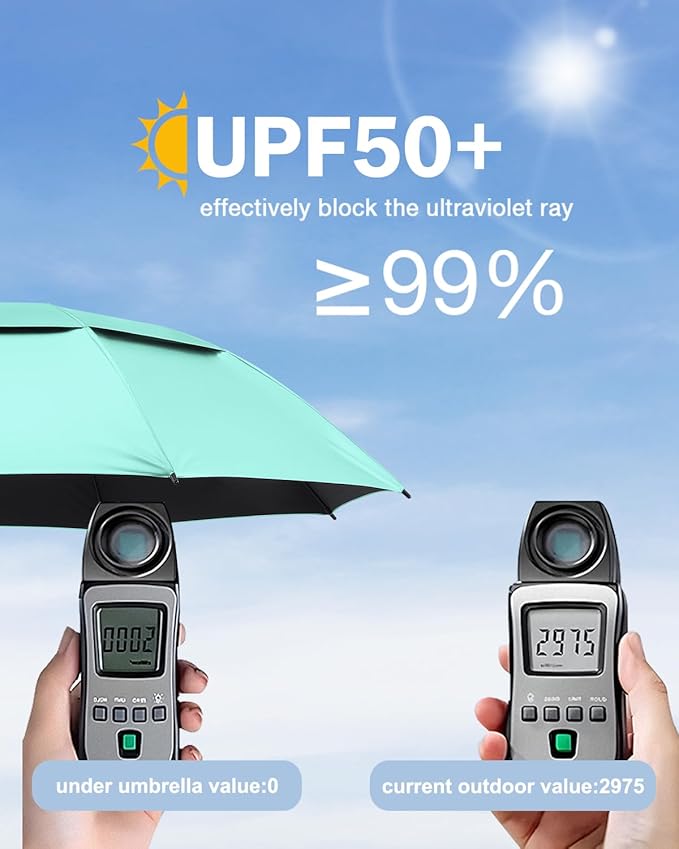 Gonex 54/62/68/72/80 Inch Extra Large Golf Umbrella, Automatic Open Travel Rain Umbrella with Windproof Water Resistant Double Canopy, Oversize Vented Umbrellas for 2-3 Men and UV Protection, Multiple Colors