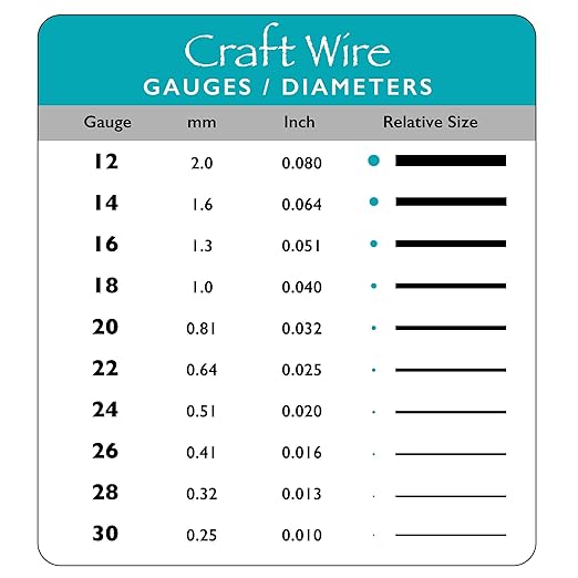 The Beadsmith Wire Elements Craft Wire – Tarnish Resistant, Soft Temper - Image 6
