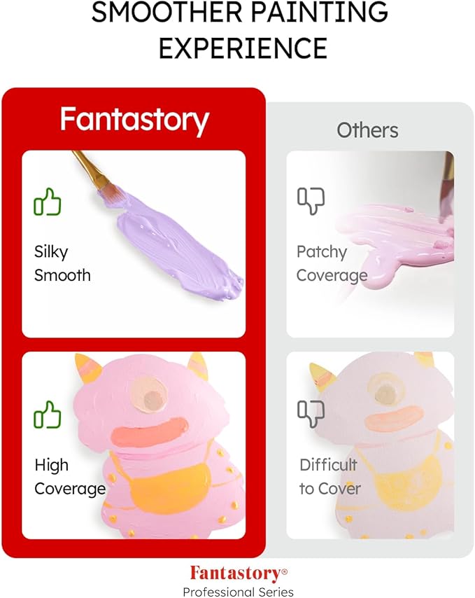 Fantastory Pastel Acrylic Paint Set+12 Brushes, 24 x 2oz Pastel Colors Art - Image 4