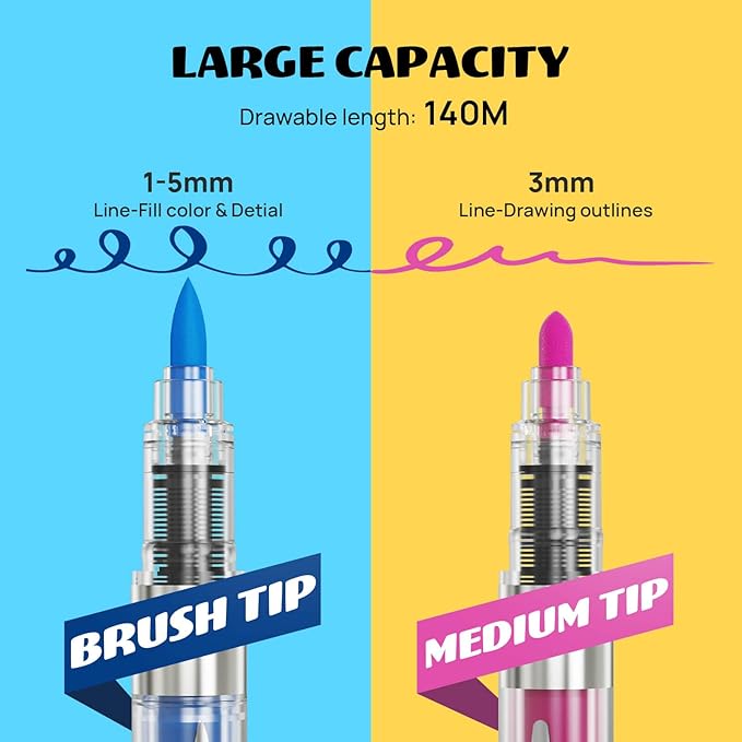 12 Automatic Ink Control Acrylic Paint Markers Dual Tip, No Bleed Brush Medium - Image 2