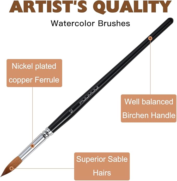 Watercolor Brushes Professional, Fuumuui 8Pcs Sable Paint Brush Set Variety - Image 3