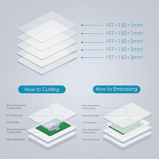 Manual Die Cutting & Embossing Machine, Portable Die Cut Machine - Image 2