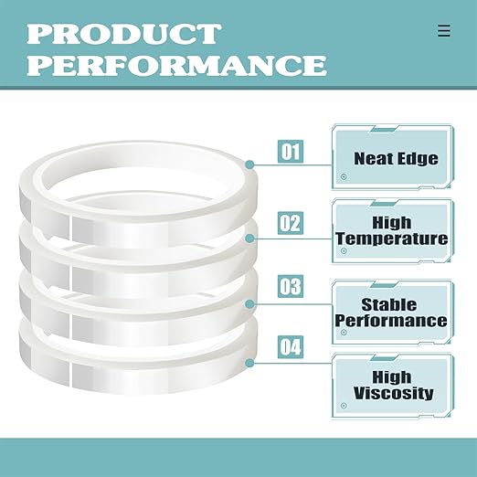 4 Rolls 10mm x33m Clear Heat Tape, Transparent High Temperature Heat Resistant - Image 3