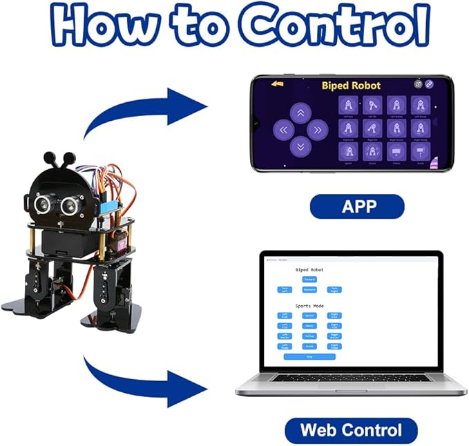 ACEBOTT Robotics for Kids Ages 12-16，Bionic Biped Robot Kit for Arduino ESP32 - Image 6