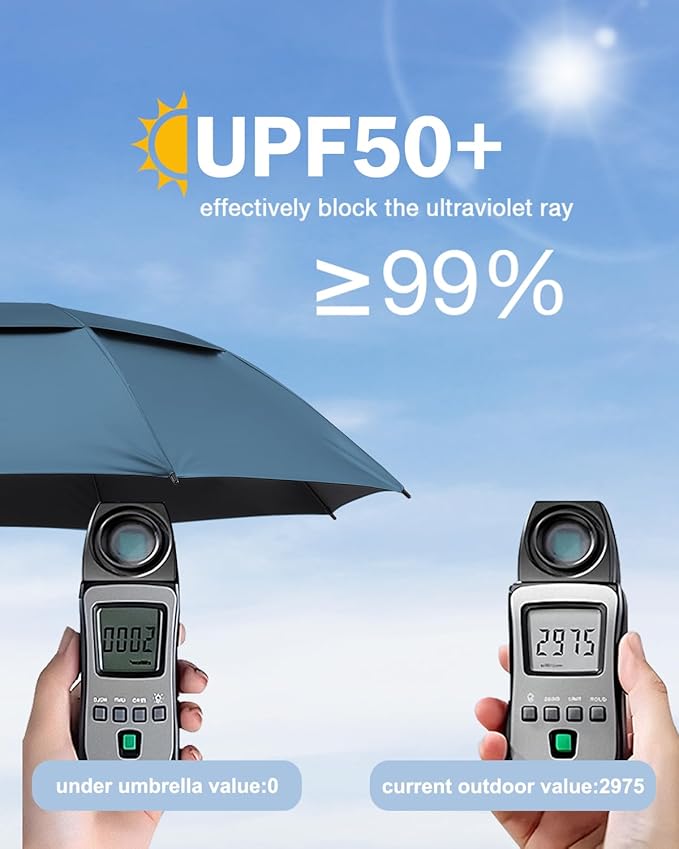 Gonex 54/62/68/72/80 Inch Extra Large Golf Umbrella, Automatic Open Travel Rain Umbrella with Windproof Water Resistant Double Canopy, Oversize Vented Umbrellas for 2-3 Men and UV Protection, Multiple Colors
