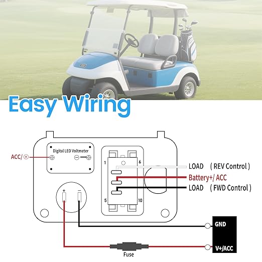 briidea 3 in 1 Multifunctional Integrated Panel with DC 10V-60V QC3.0 and Type-C Dual USB Fast Charger Socket, Forward Reverse Switch, Compatible with EZGO TXT, PDS & Medalist