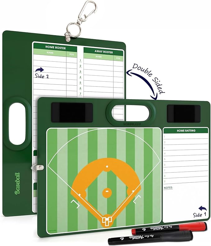 Baseball Dry Erase Lineup Board 15x10.5 Double Sided Coaching Whiteboard with 2 Markers Softball and Baseball Scorekeeping Accessories